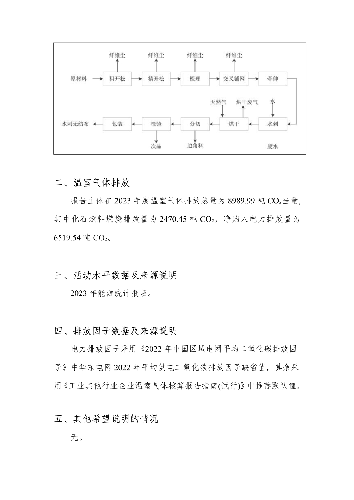 2023年溫室氣體排放報告_4